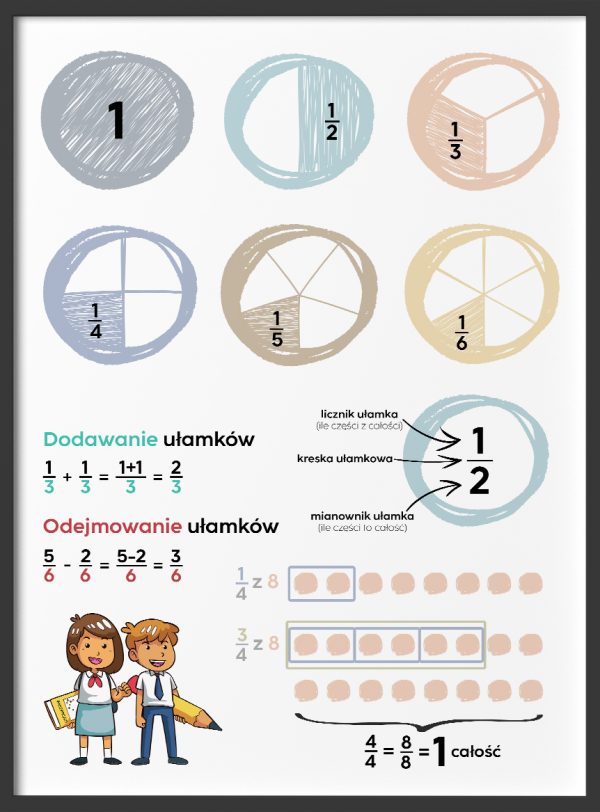 Plakat edukacyjne dla dzieci ułamki